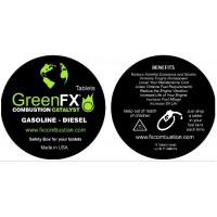 GREENFX