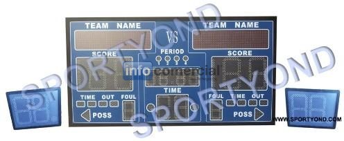 Basketball scoreboards and shot clocks