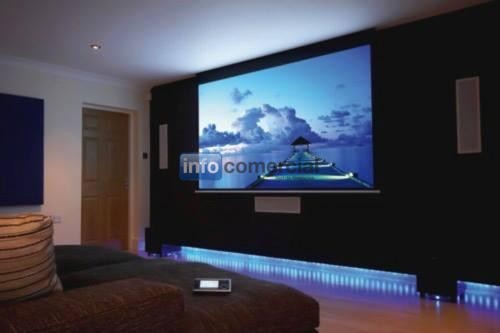 Pantalla manual profesional 3D