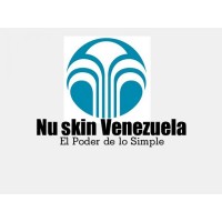 Oportunidad de Negocios Nu Skin