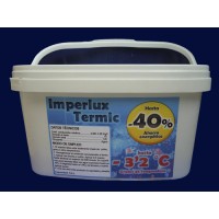 Distribucin de pintura impermeabilizante