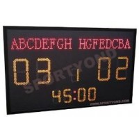 Soccer electronic scoreboards