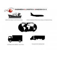 Logistica de Distribucion